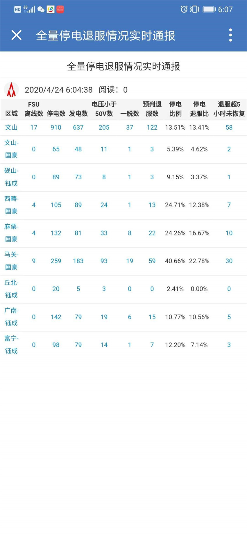 XC体育(中国区)Sports - 官方网站
