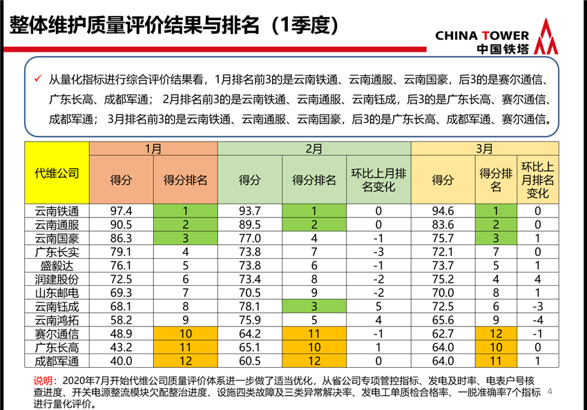 XC体育(中国区)Sports - 官方网站