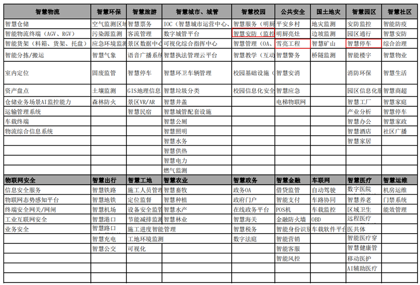 XC体育(中国区)Sports - 官方网站